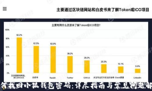 
如何找回小狐钱包密码：详尽指南与常见问题解答