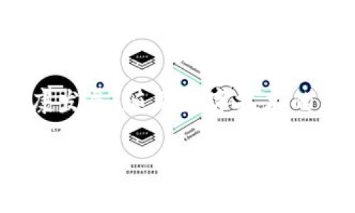   了解Metamask的版权问题及其影响 / 
 guanjianci Metamask, 版权, 数字资产, 区块链技术 /guanjianci 

引言
在数字资产和区块链技术蓬勃发展的今天，Metamask作为一种热门的加密货币钱包和去中心化应用程序的浏览器扩展，已吸引了大量用户。然而，随着Metamask的普及，关于其版权问题也开始浮出水面。本文将深入探讨Metamask的版权问题及其对用户和整个数字资产生态系统的影响。

Metamask简介
Metamask是一个以太坊钱包和去中心化应用程序的界面，使用户能够轻松访问以太坊区块链和ERC-20代币。它允许用户创建和管理自己的加密货币地址，并与去中心化应用程序（dApps）进行交互。自2016年推出以来，Metamask的用户数量呈指数级增长，成为加密货币投资者和开发者的重要工具。

版权的基本概念
版权是一种法律保护，旨在鼓励创作和创意表达，通过保护创作者的原始作品，确保他们的经济利益和道德权利。版权主要适用于文学、音乐、艺术等作品，但在数字领域，随着信息技术的发展，版权的应用范围也逐渐扩展到了软件、源代码和用户界面等领域。因此，理解Metamask的版权问题，对于保护用户利益和推动数字生态系统的健康发展至关重要。

Metamask的版权声明
Metamask的官方网站上明确表示，其所有内容，包括但不限于软件、源代码、文档、图像和标志，均受到版权法的保护。这意味着，未经授权，任何个人或实体不得以任何形式复制、分发或修改Metamask的内容。Metamask的开源代码托管在GitHub上，允许开发者查看和贡献，但这并不意味着可以随意使用或修改这些代码，而是需遵循特定的条款和条件。

版权问题的增加
随着Metamask用户的增加，围绕该平台的版权问题也随之增多。例如，一些不法分子可能会试图复制Metamask的界面或功能，创建假冒产品，从而欺骗用户获取其私钥或其他敏感信息。此外，用户在使用Metamask时产生的内容，比如交易历史、交互记录等，是否应该受版权保护，也是一个值得关注的问题。这些问题的存在不仅损害了Metamask的品牌形象，也可能对用户造成损失。

可能相关问题探讨

1. Metamask的开源性质如何影响版权问题？
Metamask作为开源软件，意味着它的源代码对外开放，任何人都可以查看、使用和修改。这一特性虽然促进了开发者的创新和技术进步，但也带来了版权问题。例如，开源许可证的使用就至关重要。不同的开源许可证对版权的规定不尽相同，有些允许用户随意修改并分发，而有些则附带使用限制。
Metamask使用的开源许可证是MIT许可证，这种许可证被广泛应用于开源项目，允许用户复制、修改和分发，但要求在发布衍生作品时保留原始版权声明和许可证文本。由此可见，尽管Metamask的代码可被他人使用，但用户仍需遵守相关的版权法规，这对于保护Metamask的版权利益至关重要。

2. 用户在使用Metamask时需要注意的版权问题有哪些？
用户在使用Metamask时，需注意几方面的版权问题。首先，用户不得非法下载或分发Metamask的源代码或其他内容，必须遵循MIT许可证的条款。其次，在创建基于Metamask的衍生应用时，应清楚标注原始代码的来源，并遵循相应的使用协议。此外，用户也要警惕假冒的Metamask网站或应用程序，确保其安全性，避免引发资金损失或隐私泄露。
另一个重要方面是，用户通过Metamask与去中心化应用程序交互时，生成的数据和内容是否受到版权保护。尽管目前关于数字资产和区块链上生成内容的版权法尚未明确，但用户的交易记录和行为表明，他们在使用Metamask时采取的每一个步骤，都可能涉及到相应的版权问题。

3. 如何应对Metamask的版权侵权问题？
对于任何涉及版权的侵权问题，采取预防措施和及时应对至关重要。首先，Metamask应定期监控网络，寻找盗用其标志或内容的伪冒品，并采取法律手段追索侵权方的责任。同时，Metamask也可以发布警告和声明，提醒用户增强警惕，辨别真伪。
对于用户而言，如果发现有人侵犯了Metamask的版权，应该及时向Metamask官方举报，并保留相关证据。同时，用户也可以分享遭遇不良网站或应用的经历，提高其他用户的警觉性。此外，用户有责任保护个人账户信息，使用强密码以及双重身份验证等手段，确保其账户的安全。

4. Metamask可能面临哪些法律挑战？
作为一个互联网公司，Metamask可能面临多种法律挑战，包括版权、隐私和合规性等方面的诉讼。例如，在特定国家或地区，Metamask在提供服务时可能需要遵循当地的金融法规。如果未能遵守这些规定，Metamask可能会面临处罚和赔偿。此外，如果有用户因误用Metamask而遭受损失，Metamask也可能会被起诉。为了减少法律风险，Metamask应持续关注全球各地的法律法规发展调整，确保自身运营的合规性。

5. 版权问题对Metamask未来发展的影响
版权问题不应被忽视，因为它直接关系到Metamask未来的可持续发展。一方面，保护版权可以提升品牌的信誉度，增强用户的安全感，从而促进用户的持续增长；另一方面，若不能妥善应对版权问题，Metamask可能会面临形象受损、用户流失乃至法律风险等挑战，从而影响其市场竞争力。因此，Metamask必须建立完善的版权保护机制，增强用户的版权保护意识，以促进其长期健康发展。

结论
综上所述，Metamask的版权问题不容忽视，涉及到软件的合法性、安全性以及用户权益等多个层面。通过了解和解决这些问题，用户可以更安全地使用Metamask，整个数字资产生态系统也得以健康发展。随着数字技术的不断进步和法律法规的逐步完善，Metamask未来的版权问题或将变得更加复杂，但只要不断更新和改进策略，Metamask定能应对所有挑战，继续引领区块链技术的潮流。

继续深入探讨这些问题，将有助于形成更全面和深入的理解，并为读者提供更多有价值的建议和指导。希望这篇文章能够为大家提供有用的信息，让您在使用Metamask时更加得心应手。