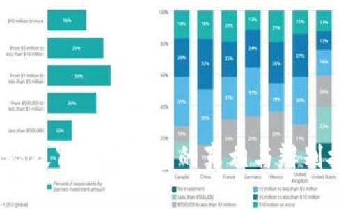 揭秘假冒小狐钱包的真相与辨别技巧