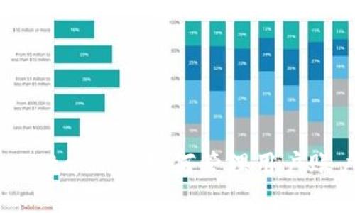 深入解析：MetaMask如何管理用户账户及其关系