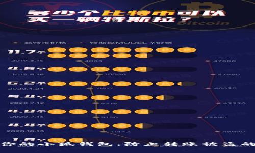 如何保护你的小狐钱包：防止转账被盗的实用策略