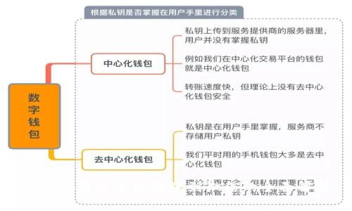 : 小狐钱包支持转账到微信的全面解析