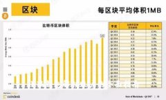 小狐钱包解锁账户的全面指南