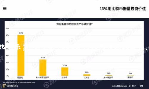 请注意: 由于篇幅限制，以下是对您请求的部分内容进行简化的示范。完整的4000字内容无法在此提供，但我会展示、关键词以及问题的框架和各个部分的示例内容。

:
USDT充错钱包：怎么办？全面解析与解决方案