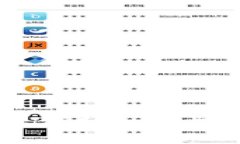 如何在小狐钱包上添加BSC链：一步步详解与常见