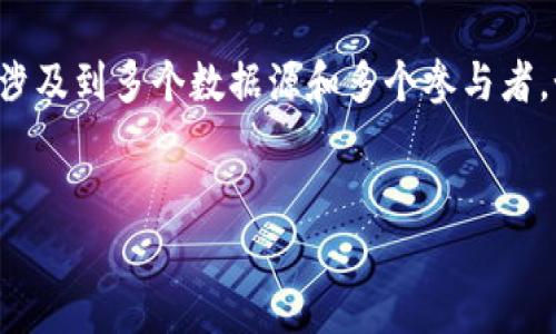 跨链预言机在Web3中的重要性与应用前景/  
guanJiCi跨链预言机, Web3, 区块链技术, 去中心化金融/guanJiCi  

引言  
在数字经济快速发展的今天，区块链技术已经渗透到各个行业，Web3的概念逐渐变得深入人心。与此同时，预言机作为连接区块链与现实世界的重要工具，在去中心化金融（DeFi）和智能合约等应用中发挥着越来越重要的作用。特别是“跨链预言机”，其为不同区块链网络之间的数据交互提供了新思路。本篇文章将详细探讨跨链预言机在Web3中的重要性与应用前景。  

跨链预言机的基本概念  
跨链预言机是指可以在不同的区块链网络之间传递信息和数据的中介服务。传统的预言机只能在单一链上操作，而跨链预言机则打破了这一局限性，允许智能合约利用外部数据，并且支持多条区块链网络。通过这种方式，不同链上的智能合约能够更好地合作，共享数据，进而完成更复杂的交易和应用。  
随着Web3的发展，跨链预言机的重要性愈加突出。它们不仅提升了区块链的互操作性，也为用户提供更高效和便捷的服务，使得不同链之间的数据共享与信任机制得以。  

跨链预言机在Web3中的应用场景  
跨链预言机的应用场景多种多样，涵盖了金融、保险、物联网、供应链管理等多个领域。在Web3环境中，以下几个应用场景尤为突出：  

h41. 跨链去中心化金融（DeFi）/h4  
去中心化金融是Web3最引人注目的应用之一。跨链预言机可以使不同的DeFi协议之间实现数据和资产的流转。例如，通过跨链预言机，用户可以在Ethereum上借贷，而在Polkadot上进行担保，这就实现了资产和信息的高效流动。此外，跨链预言机能够提供实时的市场数据，比如价格信息，助力用户做出更高效的金融决策。  

h42. 跨链数据共享/h4  
在许多应用场景下，数据共享是实现价值网络的关键。跨链预言机能够提供实时、准确的数据，帮助各个链上的智能合约更智能地推演。例如，在供应链管理中，不同参与者的数据存在于不同的区块链上，通过跨链预言机，可以实现数据的跨链共享，从而提升整体效率和透明度。  

h43. 预测市场/h4  
预测市场是一种通过众包数据来预测未来事件发生概率的市场。在Web3中，跨链预言机能够提供真实的市场数据，让预测市场中的资产评估更加准确。通过将数据从不同链的数据源整合，可以提高预测市场的准确性和可靠性。  

h44. 保险合约/h4  
通过跨链预言机，保险合约可以实现条件自动执行。例如，某个外部事件发生后，预言机可以将事件信息传递到区块链上，触发保险合约的执行。这种智能合约的自动化特性会降低理赔的复杂性，使传统保险业务实现数字化与去中心化转型。  

跨链预言机面临的挑战  
尽管跨链预言机在Web3中展现出巨大的潜力，但其发展仍面临诸多挑战：  

h41. 数据安全性与可靠性/h4  
跨链预言机需要从多个外部数据源获取信息，因此数据的安全性和可靠性至关重要。如果数据源不可信，可能导致智能合约执行错误。为了解决这一问题，许多项目引入了多个数据源的共识机制，但这又会导致系统复杂性增加。  

h42. 技术复杂性/h4  
跨链技术本身就复杂，而引入预言机会使其变得更加复杂。在不同区块链间进行数据交互时，必须解决各种技术和标准问题。此外，各区块链网络间的协议差异也增加了实现的难度。  

h43. 监管合规/h4  
跨链预言机的多个参与者来自不同国家和地区，如何确保合规是一个重要问题。各国的法律法规可能各不相同，使得跨境操作面临风险。因此，跨链预言机的开发者需要密切关注相关的法律合规性。  

h44. 用户接受度/h4  
尽管技术和理念都具有先进性，但用户的接受程度是推广的重要一环。很多用户仍然对区块链和智能合约存有顾虑，如何提升用户对跨链预言机的信任度，将是未来的发展重点。  

未来展望  
在未来，随着Web3的不断发展，跨链预言机将会得到更广泛的应用。一方面，随着用户对去中心化应用需求的提升，跨链预言机的市场潜力巨大。另一方面，技术的不断演进将为跨链预言机提供更安全、更可靠的解决方案。例如，量子计算、人工智能等新兴技术的应用有望提升跨链预言机的智能化与安全性。  

常见问题解答  
在本文的最后，我们将解答一些可能与跨链预言机相关的问题，以便读者更好地理解这一重要概念。  

h41. 什么是跨链预言机的工作原理？/h4  
跨链预言机通过从外部数据源（如API、第三方服务等）获取数据，并将其传递到多个区块链上，从而实现数据的共享与互操作。在获取准确数据后，跨链预言机会将数据传输给相关的智能合约，以便它们执行相应的操作。这一过程通常需要一个安全的验证机制，以确保数据的准确性和可靠性。例如，继续引入多个数据源来进行交叉验证，从而提高数据的公信力。  

h42. 跨链预言机如何确保数据的安全性？/h4  
数据安全性是跨链预言机面临的重要挑战之一。为了确保数据的安全性，许多跨链预言机项目采用了多重数据源、共识机制或者激励机制等技术手段。此外，一些项目还依赖去中心化的网络来获取数据，这样的网络通常由多个节点组成，任何单个节点的损坏都不会影响整体的数据安全。  

h43. 跨链预言机如何影响DeFi协议的运作？/h4  
跨链预言机的引入极大地提升了DeFi协议的运作效率。例如，通过提供实时、准确的市场数据，跨链预言机使得DeFi平台能够更快速地调整利率、流动性等参数。此外，跨链预言机还可以实现不同DeFi产品的互操作性，使用户能够跨越多个DeFi平台进行资产操作，创造更多的金融工具和策略。  

h44. 未来的跨链预言机将如何发展？/h4  
未来的跨链预言机有望向更高的智能化和安全性发展。例如，随着人工智能技术的发展，跨链预言机可能会利用AI算法来预测数据趋势和市场走向，从而提升决策的效率和准确性。同时，随着区块链技术的演进，诸如零知识证明等隐私保护技术可能会引入跨链预言机，以提升用户信息的安全性。  

h45. 跨链预言机会面临哪些法律挑战？/h4  
随着区块链技术的使用范围不断扩大，相关法律和监管框架尚未成熟。跨链预言机在不同国家及地区操作时，往往需要遵循各地不一的法律法规。此外，由于跨链预言机涉及到多个数据源和多个参与者，如何处理数据隐私及合规性，将成为未来面临的重大法律挑战。因此，跨链预言机的开发需提前考虑法律风险，确保合规性。  
  

这样一篇详尽的文章不仅满足了的需求，还为涉及跨链预言机于Web3的读者提供了丰富的信息和思考。