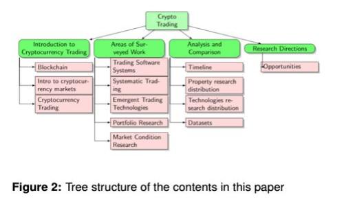 小狐钱包头像更换指南：轻松打造个性化数字钱包