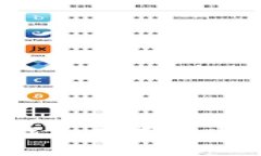 如何安全下载和使用比特币：完整指南